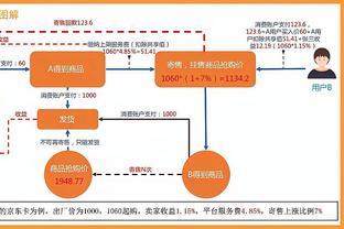 betway总部截图2